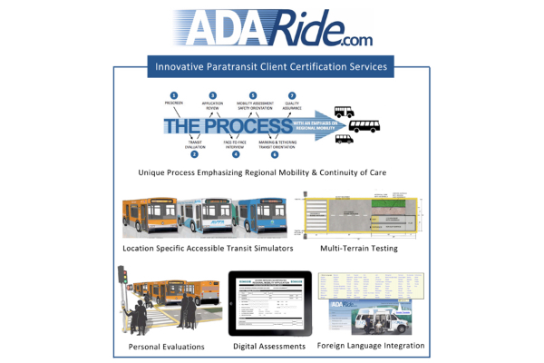 Pic Marketing AdaRide
